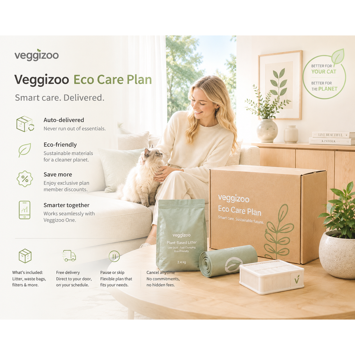 VeggiZoo Eco Care - Monthly Plan